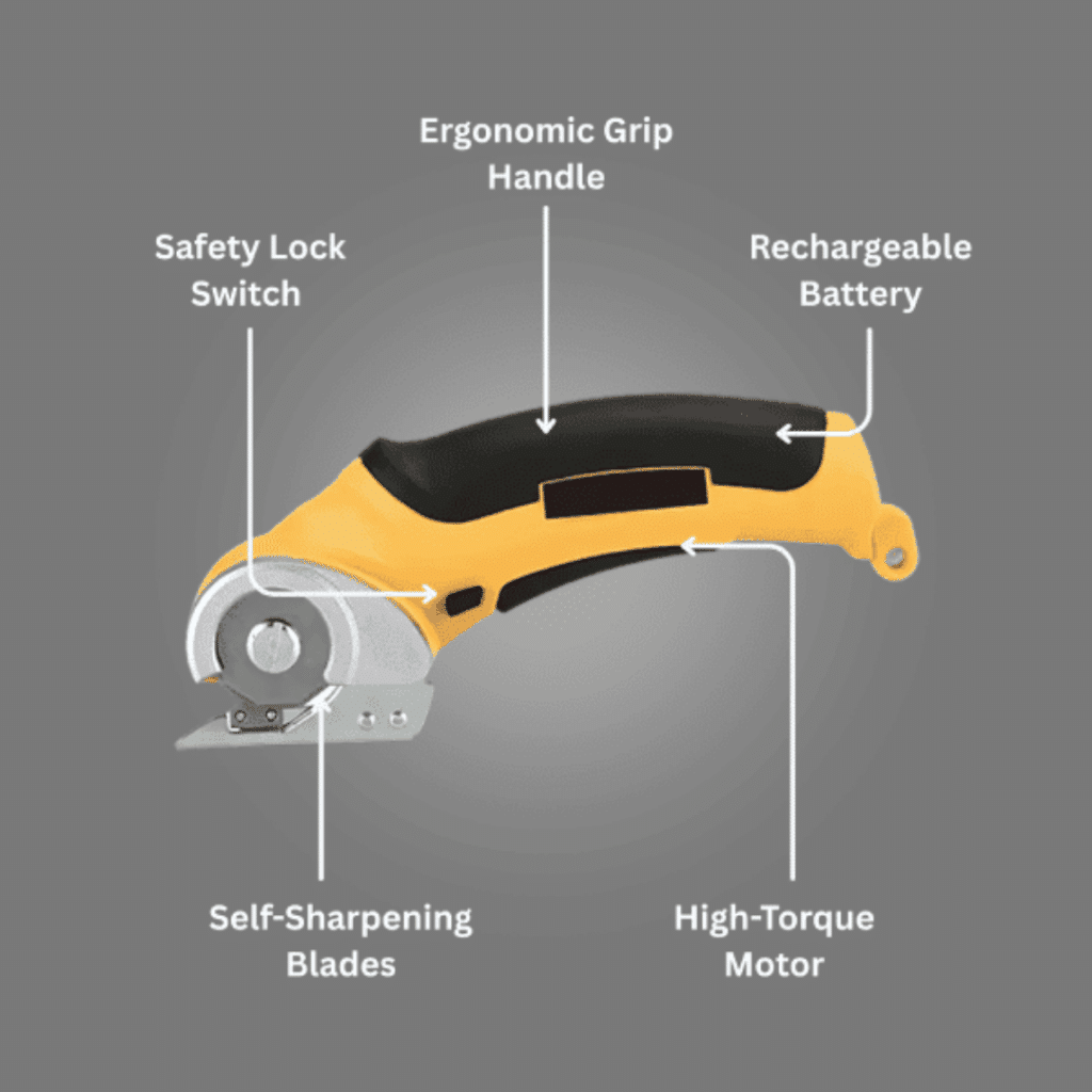 Tactical Electric Scissors (Official Retailer) [year]