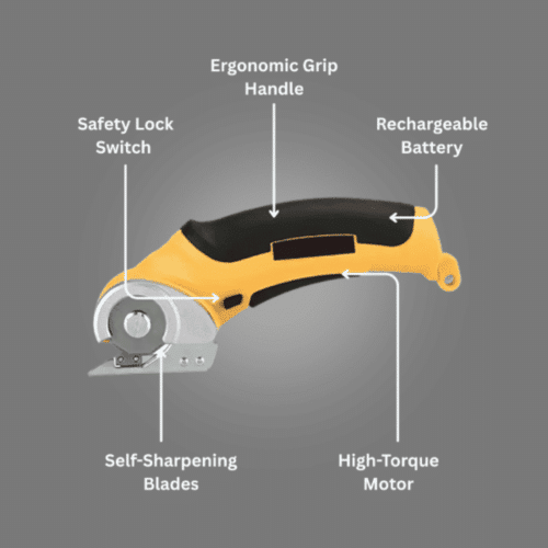Tactical Electric Scissors (Official Retailer) [year]